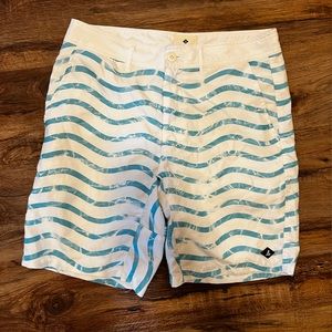 Men’s Swim Shorts